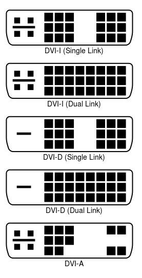 Connettori DVI